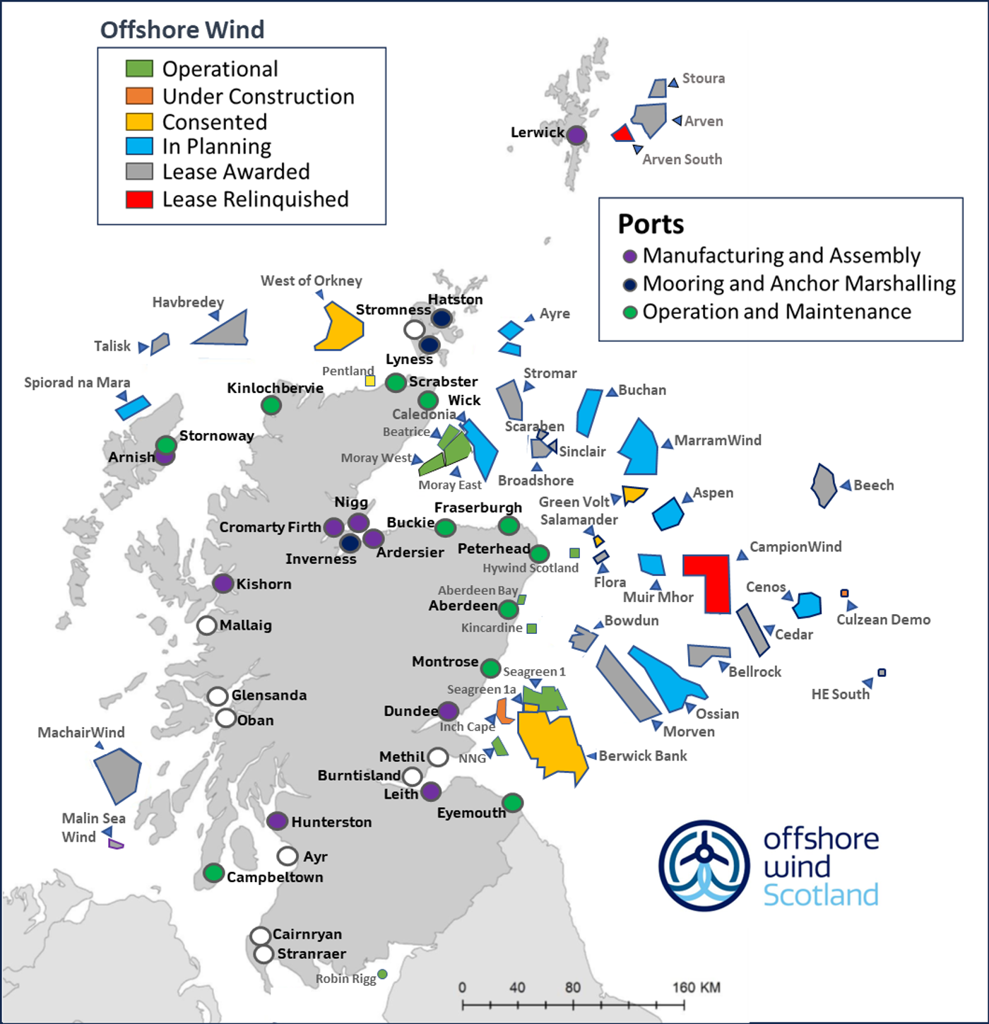 Map of Scotland showing offshore wind projects and port locations