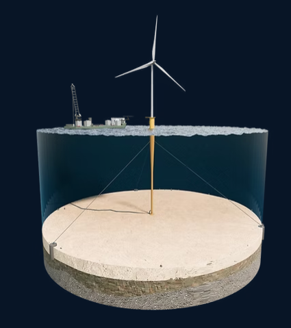 Neretek substructure.png