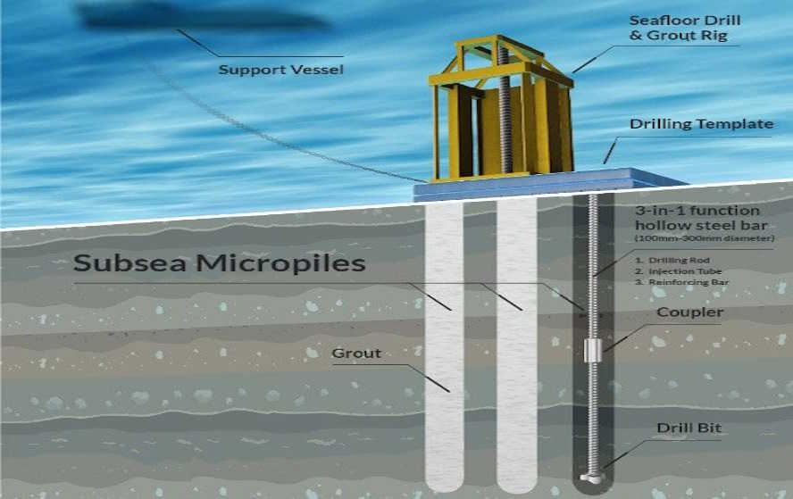 Subsea Micropiles image 3.jpg (2)
